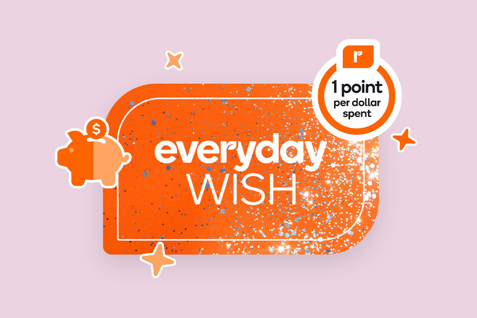 An everyday WISH Gift card on a pastel pink background with a collect rewards points roundel.